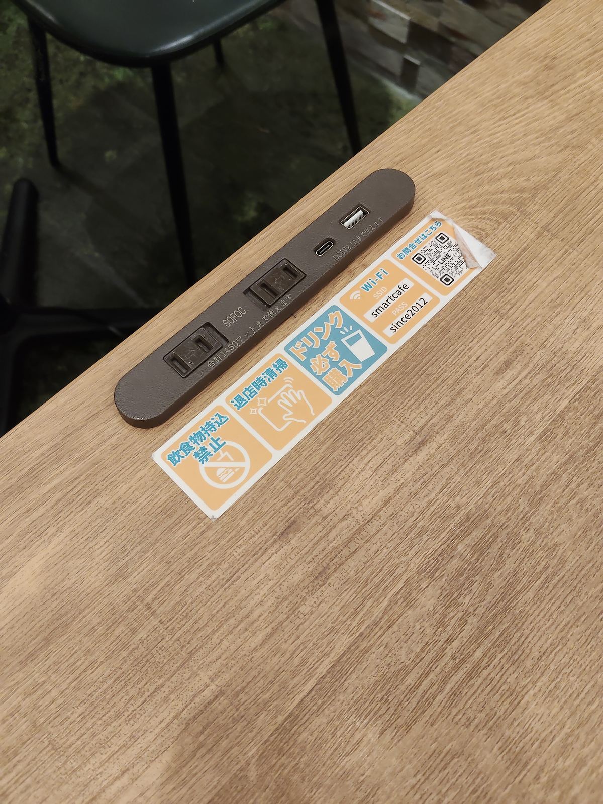 机の上の電源。USB-A、USB-C、ACコンセント